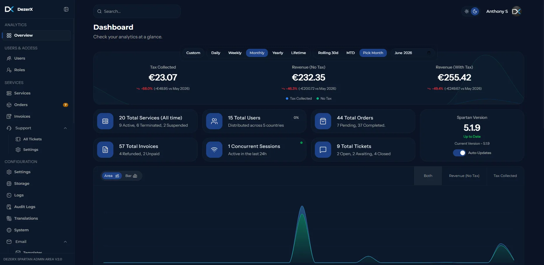 All your insights, in one go preview