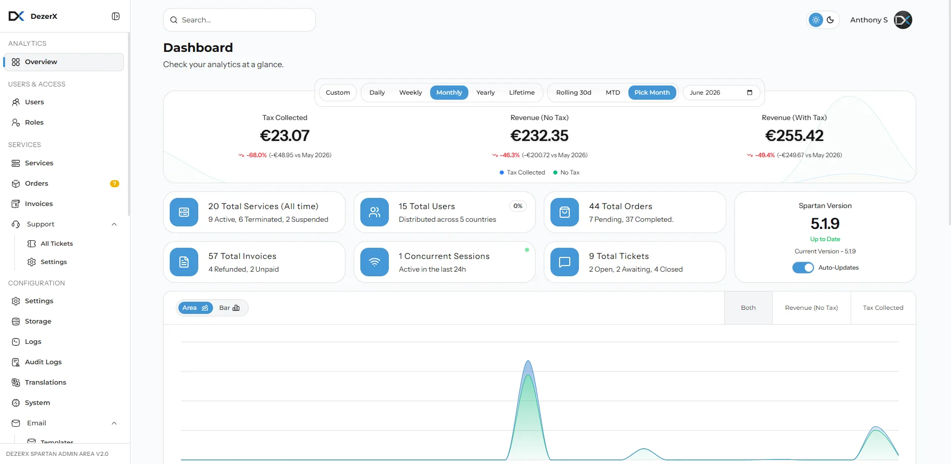 All your insights, in one go preview